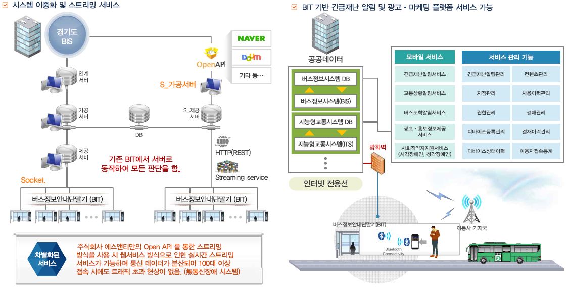 회사소개